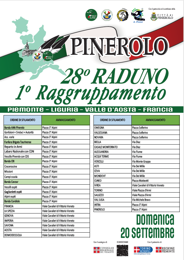 ora sfilamento alpini 1 raggruppamento